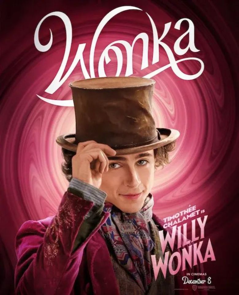 Wonka � Relaxed Screening 